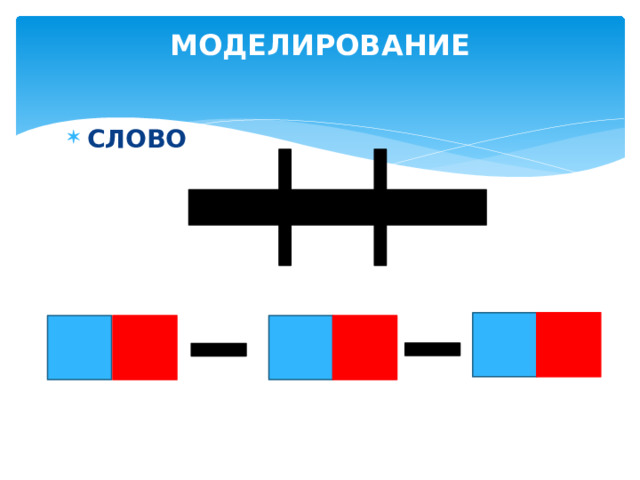 МОДЕЛИРОВАНИЕ СЛОВО 