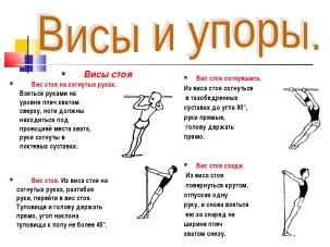 Какие разновидности простого виса вы знаете. ВИС стоя и лежа для 2 класса. Висы и упоры в гимнастике 3 класс. ВИС стоя на согнутых руках. ВИС гимнастика.