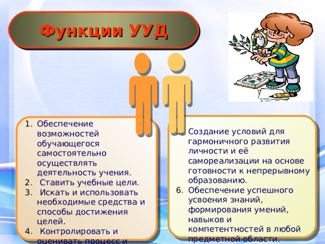Понятие УУД умение учиться , т.·е. способность субъекта к саморазвитию и самосовершенствованию путём сознательного и активного присвоения нового социального опыта.    совокупность действий учащегося, обеспечивающих социальную компетентность, способность к самостоятельному усвоению новых знаний и умений, включая организацию этого процесса, культурную идентичность и толерантность .     УУД - это система действий учащегося, обеспечивающая культурную идентичность, социальную компетентность, толерантность, способность к самостоятельному усвоению новых знаний и умений, включая организацию самостоятельной учебной деятельности.  Авторы стандартов второго поколения рассматривают УУД как обеспечение возможностей учащегося самостоятельно действовать при получении образования.  