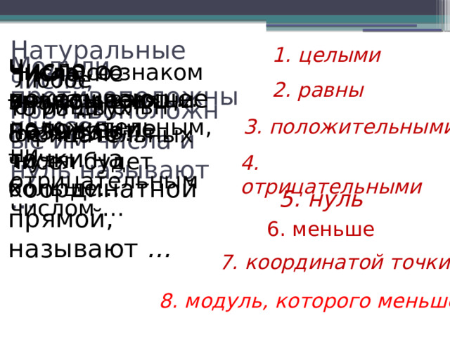 1. целыми Число, показывающее положение точки на координатной прямой, называют … Числа со знаком «+» называют … Натуральные числа, противоположные им числа и нуль называют … Модули противоположных чисел…   Числа со знаком «-» называют … Число, не являющееся ни положительным, ни отрицательным числом …  Любое отрицательное число … нуля 2. равны То из двух отрицательных чисел будет больше… 3. положительными 4. отрицательными 5. нуль 6. меньше 7. координатой точки 8. модуль, которого меньше 