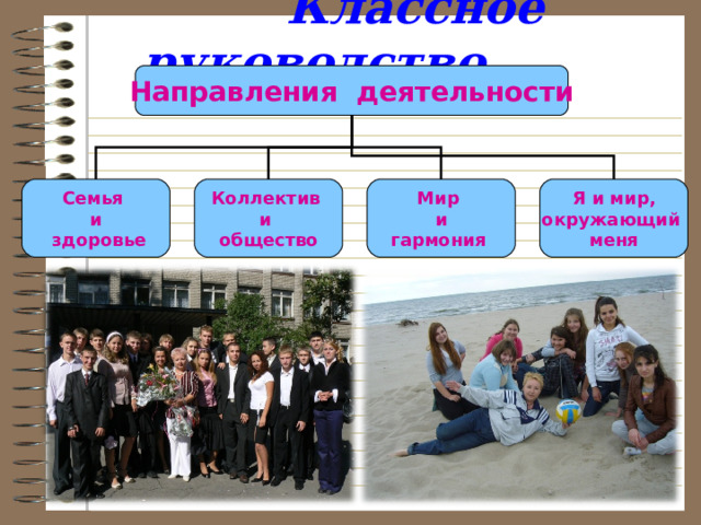  Классное руководство Направления деятельности Семья и  здоровье Коллектив и общество Мир и гармония  Я и мир, окружающий меня 