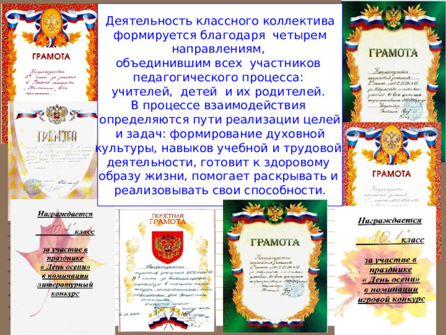 Деятельность классного коллектива  формируется благодаря четырем направлениям, объединившим всех участников педагогического процесса: учителей, детей и их родителей. В процессе взаимодействия определяются пути реализации целей  и задач: формирование духовной культуры, навыков учебной и трудовой деятельности, готовит к здоровому образу жизни, помогает раскрывать и реализовывать свои способности. 