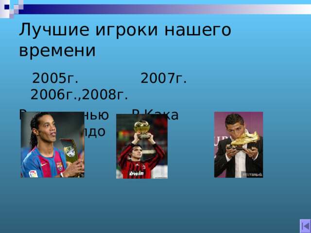 Лучшие игроки нашего времени  2005г. 2007г. 2006г.,2008г. Роналдинью Р.Кака К.Роналдо 