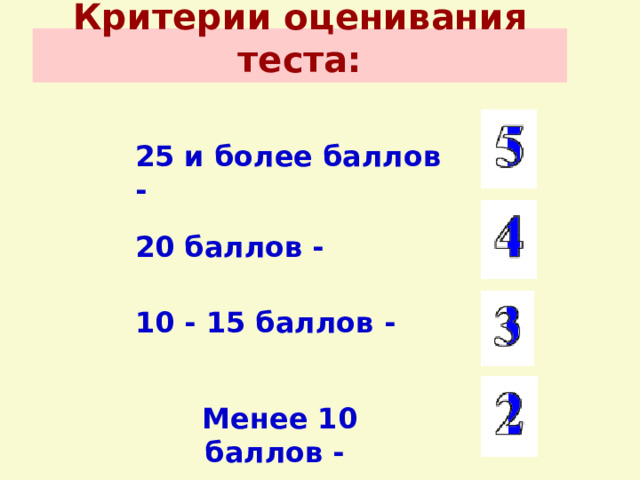 Критерии оценивания теста: 25 и более баллов -  20 баллов - 10 - 15 баллов - Менее 10 баллов - 