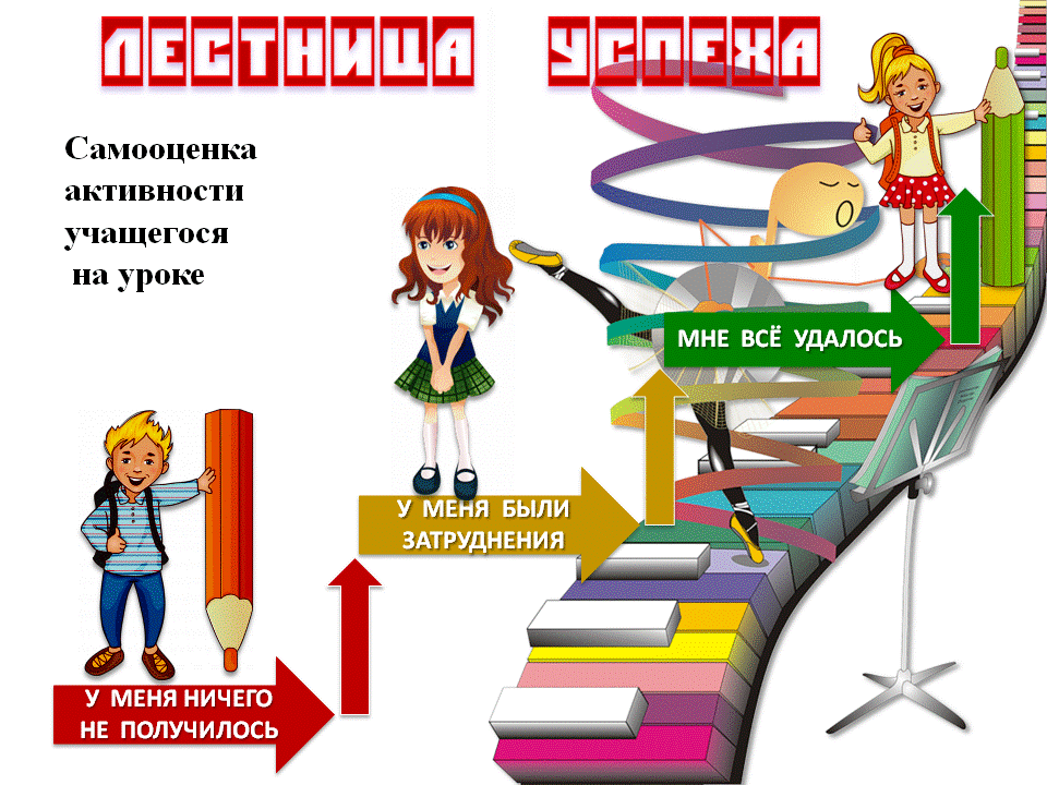 Школа ступеней презентация