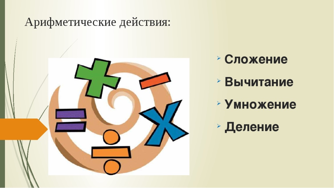 4 действующих. Арифметические действия. Арифметические действия сложение вычитание умножение деление. Основные арифметические действия в математике. Арифметическое действие умножение.