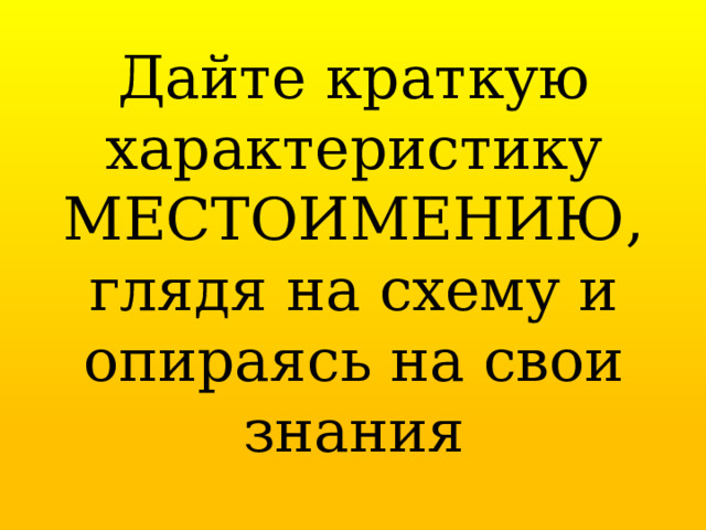 Дайте краткую характеристику МЕСТОИМЕНИЮ, глядя на схему и опираясь на свои знания 