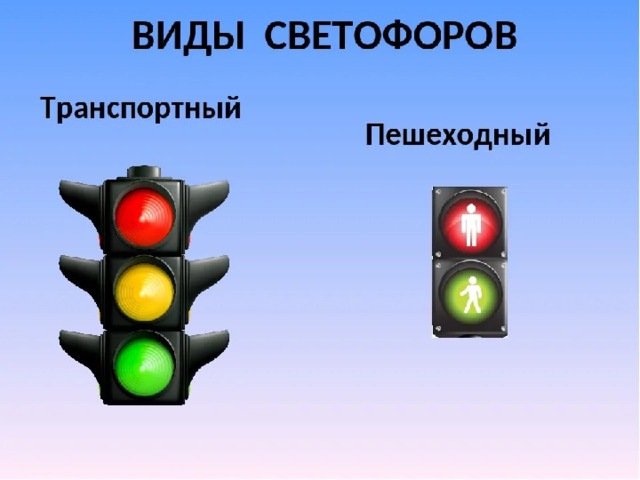 Виды светофоров для детей в картинках