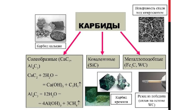 Серебро презентация по химии 11 класс