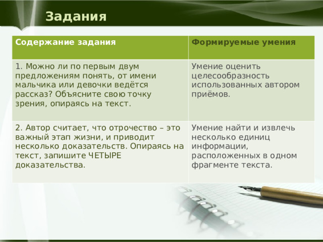 Задания Содержание задания Формируемые умения  1. Можно ли по первым двум предложениям понять, от имени мальчика или девочки ведётся рассказ? Объясните свою точку зрения, опираясь на текст. Умение оценить целесообразность использованных автором приёмов. 2. Автор считает, что отрочество – это важный этап жизни, и приводит несколько доказательств. Опираясь на текст, запишите ЧЕТЫРЕ доказательства. Умение найти и извлечь несколько единиц информации, расположенных в одном фрагменте текста. 