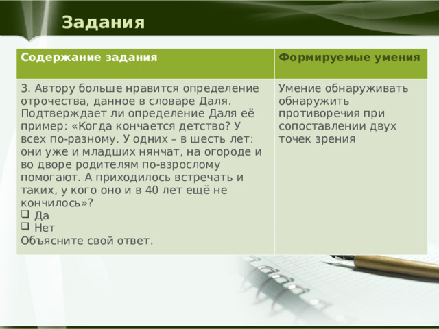 Задания Содержание задания Формируемые умения  3. Автору больше нравится определение отрочества, данное в словаре Даля. Подтверждает ли определение Даля её пример: «Когда кончается детство? У всех по-разному. У одних – в шесть лет: они уже и младших нянчат, на огороде и во дворе родителям по-взрослому помогают. А приходилось встречать и таких, у кого оно и в 40 лет ещё не кончилось»?  Да  Нет Умение обнаруживать обнаружить противоречия при сопоставлении двух точек зрения Объясните свой ответ. 