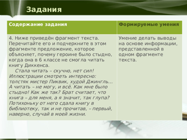 Задания Содержание задания Формируемые умения  4. Ниже приведён фрагмент текста. Перечитайте его и подчеркните в этом фрагменте предложение, которое объясняет, почему героине было стыдно, когда она в 6 классе не смогла читать книгу Диккенса.  Стала читать – скучно, нет сил! Иллюстрации смотреть интересно: толстяк мистер Пиквик, худой Джингль... А читать – не могу, и всё. Как мне было стыдно! Как же так? Брат считает, что книга – для меня, а я значит, так глупа? Потихоньку от него сдала книгу в библиотеку, так и не прочитав, – первый, наверно, случай в моей жизни. Умение делать выводы на основе информации, представленной в одном фрагменте текста. 