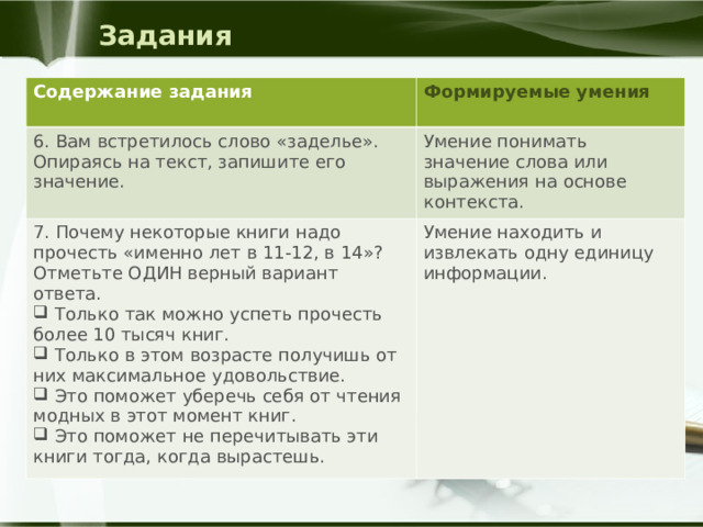 Задания Содержание задания Формируемые умения  6. Вам встретилось слово «заделье». Опираясь на текст, запишите его значение. Умение понимать значение слова или выражения на основе контекста. 7. Почему некоторые книги надо прочесть «именно лет в 11-12, в 14»? Отметьте ОДИН верный вариант ответа.  Только так можно успеть прочесть более 10 тысяч книг.  Только в этом возрасте получишь от них максимальное удовольствие.  Это поможет уберечь себя от чтения модных в этот момент книг.  Это поможет не перечитывать эти книги тогда, когда вырастешь. Умение находить и извлекать одну единицу информации. 