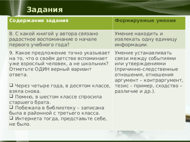Задания Содержание задания Формируемые умения  8. С какой книгой у автора связано радостное воспоминание о начале первого учебного года? Умение находить и извлекать одну единицу информации. 9. Какое предложение точно указывает на то, что о своём детстве вспоминает уже взрослый человек, а не школьник? Отметьте ОДИН верный вариант ответа.  Через четыре года, в десятом классе, взяла снова.  Помню, в шестом классе спросила старшего брата.  Побежала в библиотеку – записана была в районной с третьего класса.  Интернета тогда, представьте себе, не было. Умение устанавливать связи между событиями или утверждениями (причинно-следственные отношения, отношения аргумент – контраргумент, тезис – пример, сходство – различие и др.). 