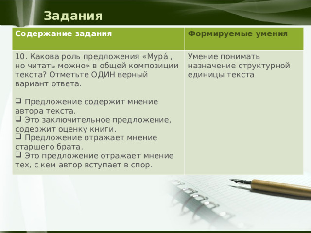 Задания Содержание задания Формируемые умения  10. Какова роль предложения «Мура́ , но читать можно» в общей композиции текста? Отметьте ОДИН верный вариант ответа.  Предложение содержит мнение автора текста.  Это заключительное предложение, содержит оценку книги.  Предложение отражает мнение старшего брата.  Это предложение отражает мнение тех, с кем автор вступает в спор. Умение понимать назначение структурной единицы текста 