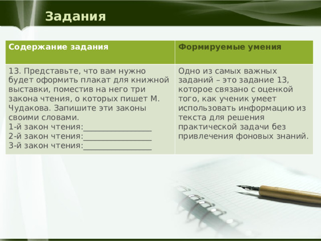 Задания Содержание задания Формируемые умения  13. Представьте, что вам нужно будет оформить плакат для книжной выставки, поместив на него три закона чтения, о которых пишет М. Чудакова. Запишите эти законы своими словами. 1-й закон чтения:_________________ 2-й закон чтения:_________________ 3-й закон чтения:_________________ Одно из самых важных заданий – это задание 13, которое связано с оценкой того, как ученик умеет использовать информацию из текста для решения практической задачи без привлечения фоновых знаний. 