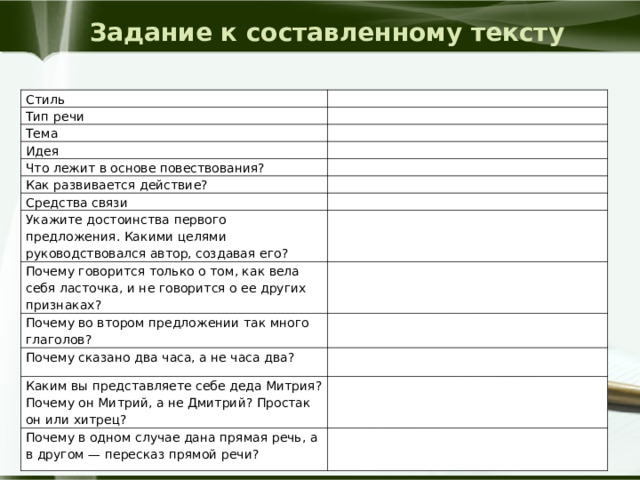 Задание к составленному тексту Стиль Тип речи Тема Идея Что лежит в основе повествования? Как развивается действие? Средства связи Укажите достоинства первого предложения. Какими целями руководствовался автор, создавая его? Почему говорится только о том, как вела себя ласточка, и не говорится о ее других признаках? Почему во втором предложении так много глаголов? Почему сказано два часа, а не часа два? Каким вы представляете себе деда Митрия? Почему он Митрий, а не Дмитрий? Простак он или хитрец? Почему в одном случае дана прямая речь, а в другом — пересказ прямой речи? 