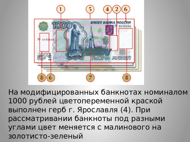 На модифицированных банкнотах номиналом 1000 рублей цветопеременной краской выполнен герб г. Ярославля (4). При рассматривании банкноты под разными углами цвет меняется с малинового на золотисто-зеленый 