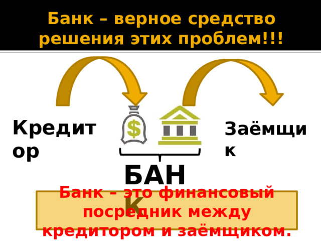 Банк – верное средство решения этих проблем!!! Кредитор Заёмщик БАНК Банк – это финансовый посредник между кредитором и заёмщиком. 