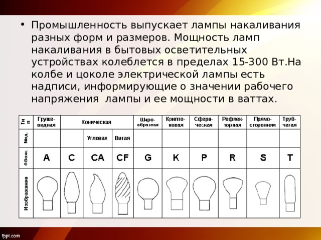 Промышленность выпускает лампы накаливания разных форм и размеров. Мощность ламп накаливания в бытовых осветительных устройствах колеблется в пределах 15-300 Вт.На колбе и цоколе электрической лампы есть надписи, информирующие о значении рабочего напряжения лампы и ее мощности в ваттах. 