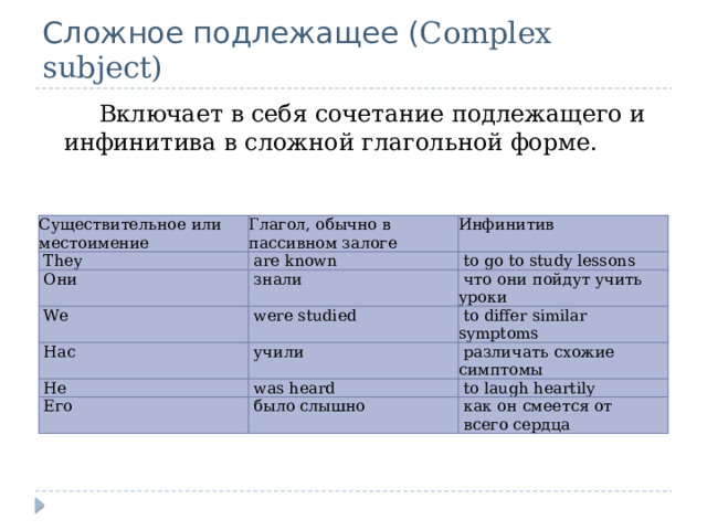 Подлежащее сложные случаи