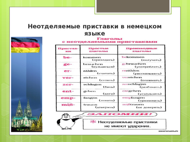 Приставки в немецком языке отделяемые и неотделяемые