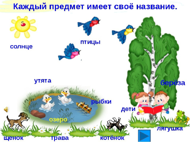 Слова признаки слова действия 1 класс презентация