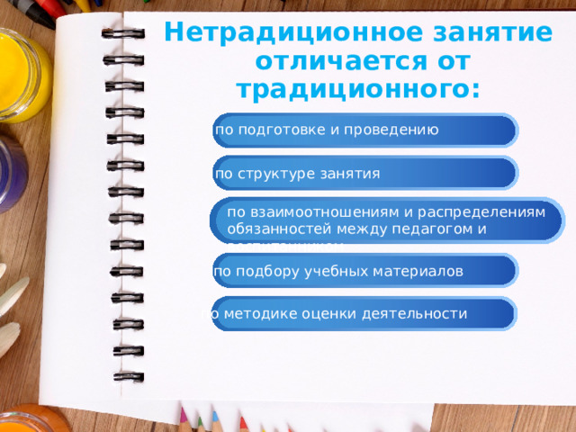 Нетрадиционное занятие  отличается от традиционного: по подготовке и проведению по структуре занятия по взаимоотношениям и распределениям обязанностей между педагогом и воспитанником по подбору учебных материалов по методике оценки деятельности 