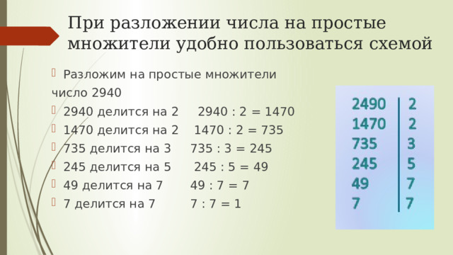 При разложении числа на простые  множители удобно пользоваться схемой Разложим на простые множители число 2940 2940 делится на 2 2940 : 2 = 1470 1470 делится на 2 1470 : 2 = 735 735 делится на 3 735 : 3 = 245 245 делится на 5 245 : 5 = 49 49 делится на 7 49 : 7 = 7 7 делится на 7 7 : 7 = 1 