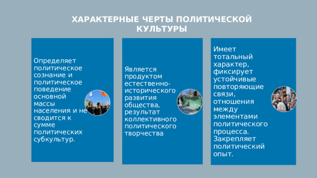 Политическая культура обществознание 11 класс презентация