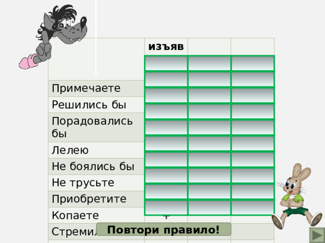 Примечаете изъяв.  услов. Решились бы +  повел. Порадовались бы + Лелею + + Не боялись бы Не трусьте + Приобретите Копаете + + Стремился бы + Восхищайтесь + + Повтори правило! 