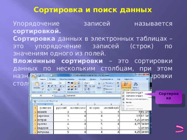 Электронной таблицей является. Упорядочение данных электронных таблицах. Что такое сортировка данных в электронной таблице. Сортировка это в информатике электронные таблицы. Данные в электронных таблицах это.