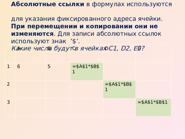 Абсолютные ссылки в формулах используются для