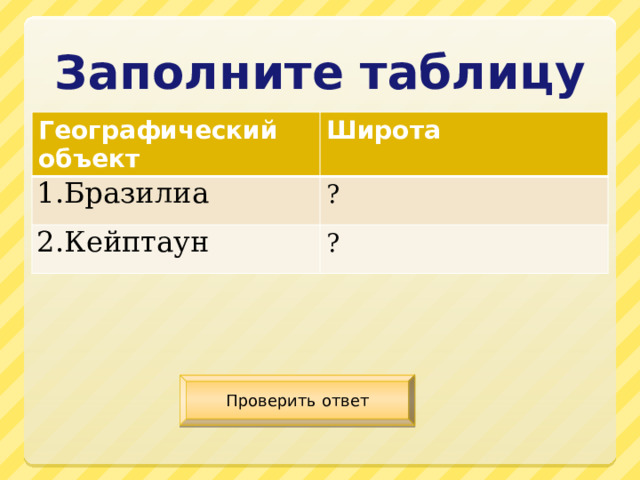 Географические координаты 5 класс география презентация