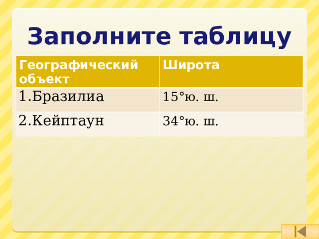 Географические координаты 5 класс география презентация