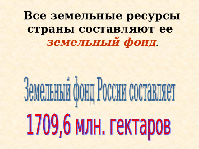 Все земельные ресурсы страны составляют ее земельный фонд . 