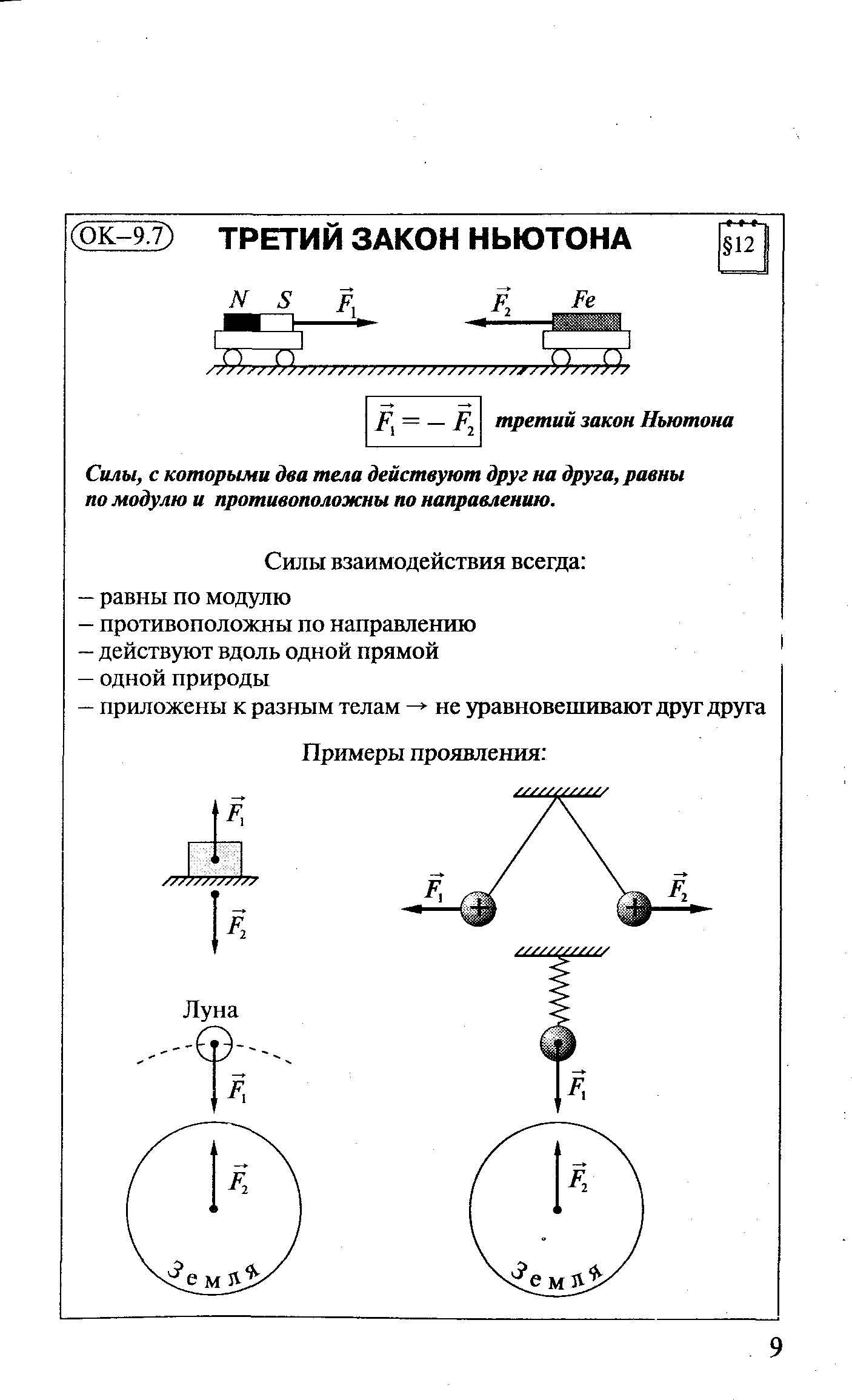 Опорные конспекты по физике. Опорный конспект по физике законы Ньютона. 3 Закон Ньютона. Физика 9 класс конспекты. Опорный конспект по законам Ньютона 9 класс.