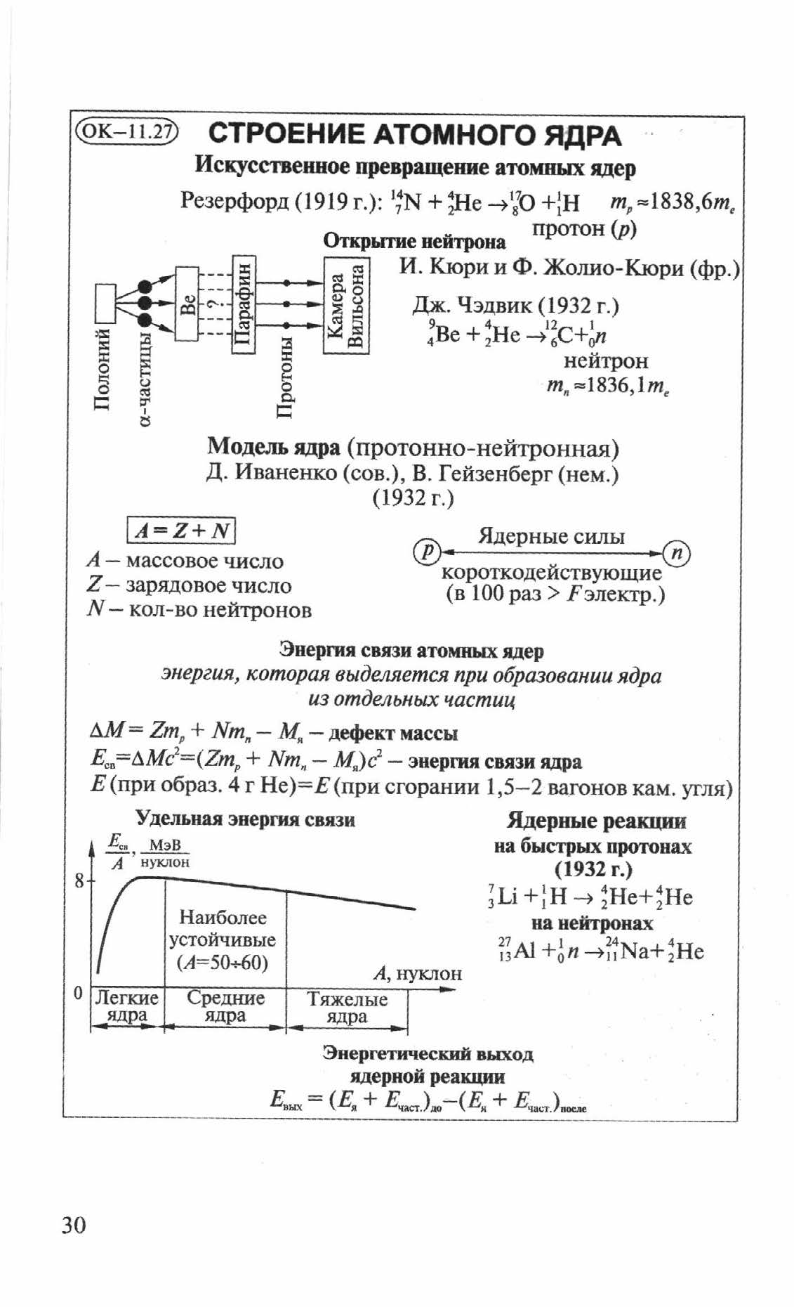 Технологическая карта физика 11 класс