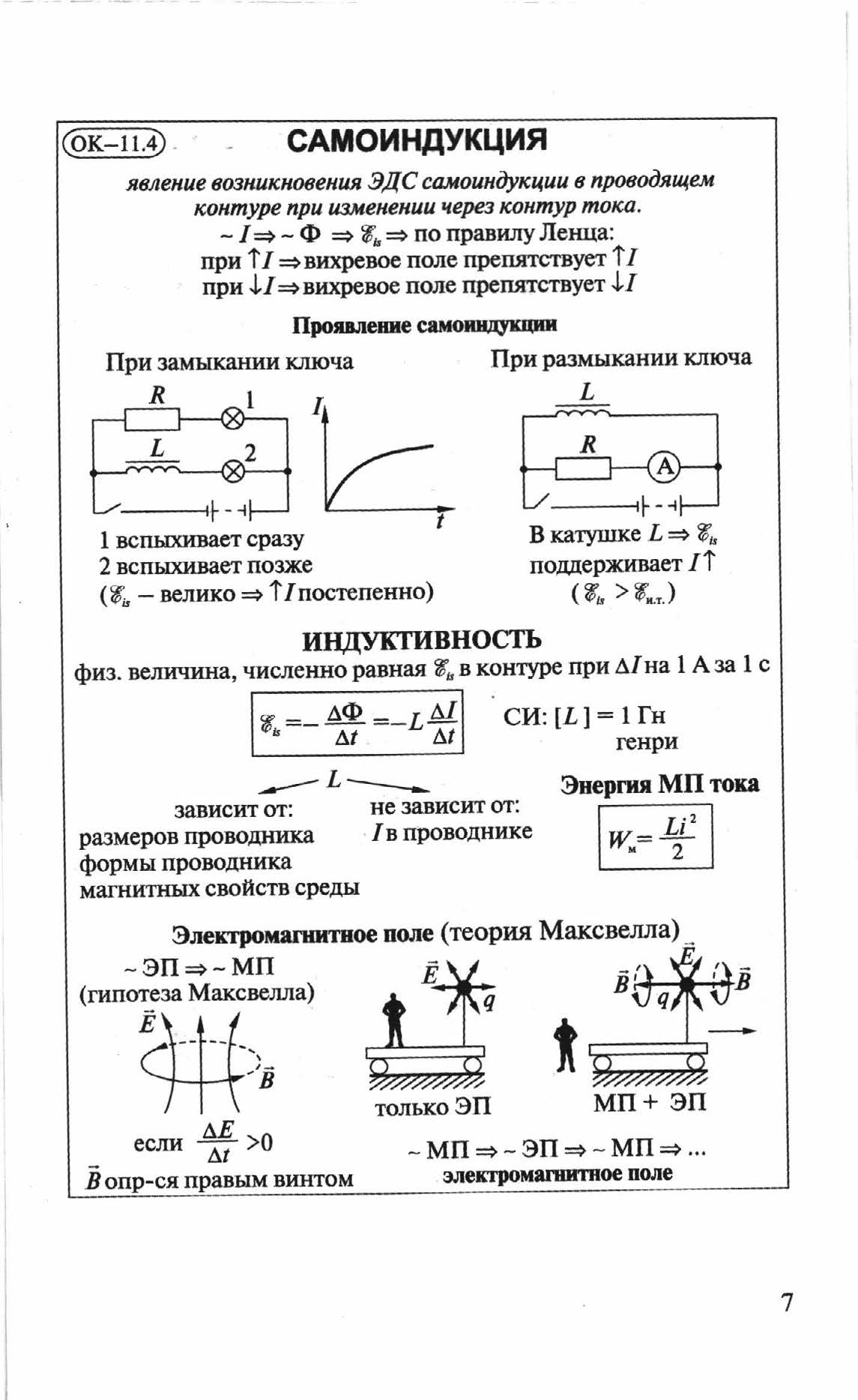 Конспект 11. Самоиндукция Индуктивность конспект. Самоиндукция Индуктивность опорный конспект. 11 Класс физика самоиндукция. Индуктивность.. Физика 11 класс Индуктивность самоиндукция формула.