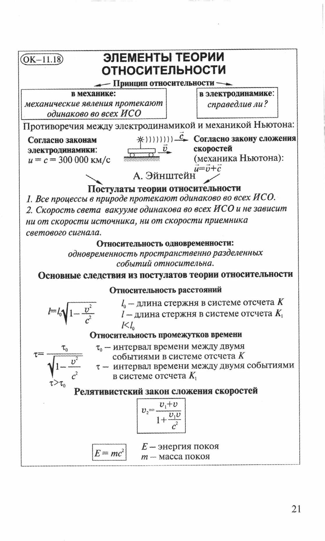 Сто физика 11 класс презентация