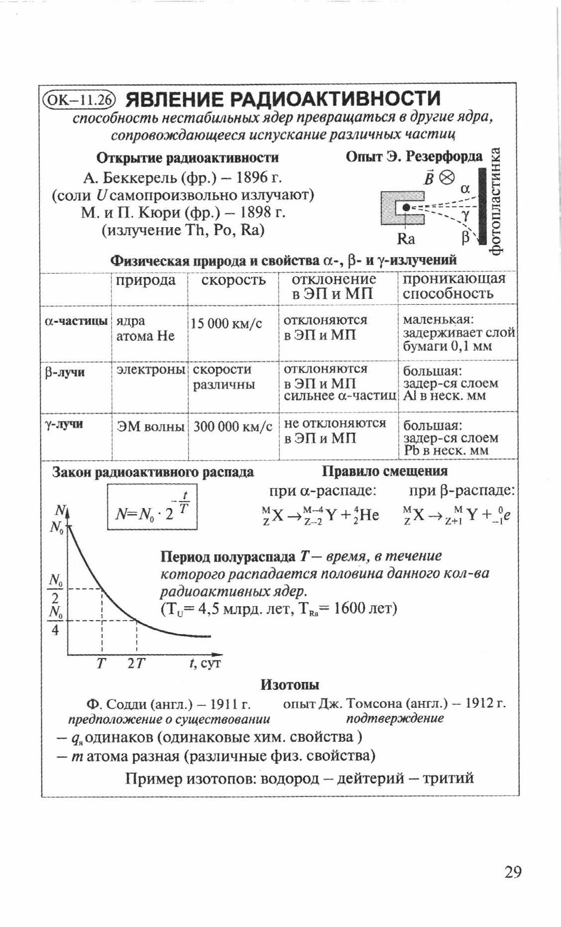 Конспект 11. Явления радиоактивности опорный конспект. Законы ядерной физики 11 класс. Радиоактивный распад формула физика 11 класс. Опорный конспект физика атомного ядра.