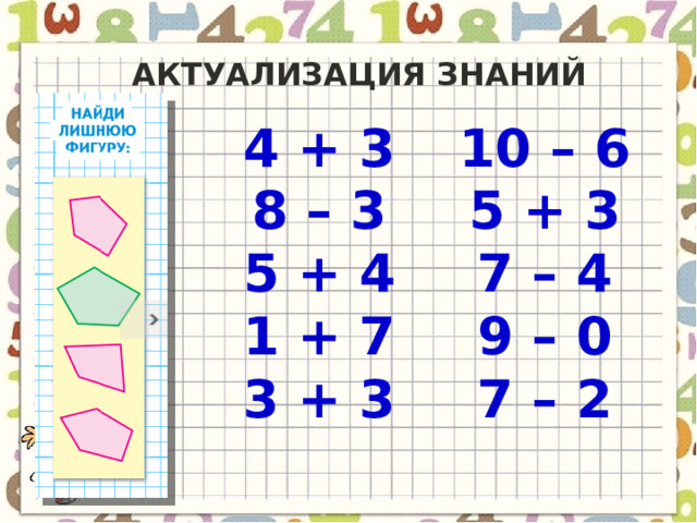 Актуализация знаний 4 + 3 10 – 6 8 – 3 5 + 3 5 + 4 7 – 4 1 + 7 9 – 0 3 + 3 7 – 2 