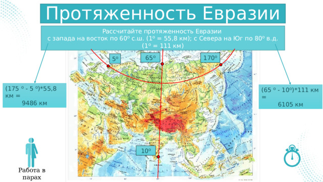 Протяженность Евразии Рассчитайте протяженность Евразии с запада на восток по 60⁰ с.ш. (1⁰ = 55,8 км); с Севера на Юг по 80⁰ в.д. (1⁰ = 111 км) 65⁰ 170⁰ 5⁰ (175 ⁰ - 5 ⁰)*55,8 км = 9486 км (65 ⁰ - 10⁰)*111 км = 6105 км 10⁰ Работа в парах 