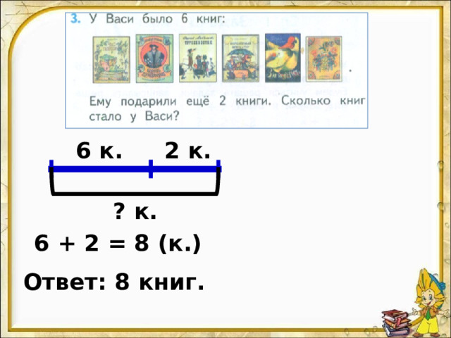 6 к. 2  к. ?  к. 6 + 2 = 8 (к.) Ответ: 8 книг. 