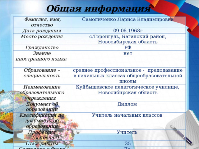 Общая информация  Фамилия, имя, отчество Самоличенко Лариса Владимировна Дата рождения 09.06.1968г Место рождения с.Теренгуль, Баганский район, Новосибирская область Гражданство РФ Знание иностранного языка нет Образование – специальность среднее профессиональное - преподавание в начальных классах общеобразовательной школы Наименование образовательного учреждения Куйбышевское педагогическое училище, Новосибирская область Документ об образовании Диплом Квалификация по документу об образовании Учитель начальных классов Профессия (основная) Учитель Стаж работы 35 Состояние в браке Да 