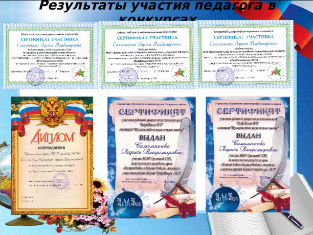 Результаты участия педагога в конкурсах 