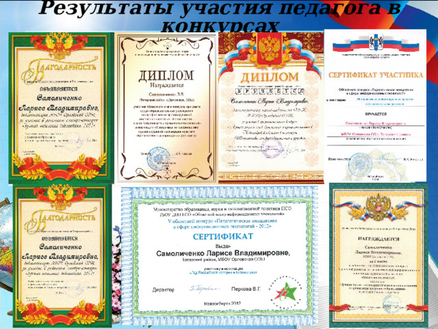 Результаты участия педагога в конкурсах 