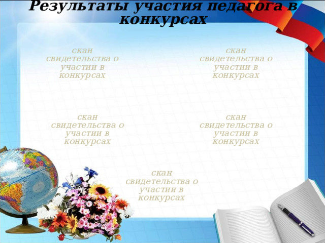 Результаты участия педагога в конкурсах скан свидетельства о участии в конкурсах скан свидетельства о участии в конкурсах скан свидетельства о участии в конкурсах скан свидетельства о участии в конкурсах скан свидетельства о участии в конкурсах 