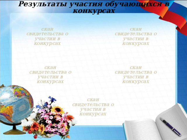Результаты участия обучающихся в конкурсах скан свидетельства о участии в конкурсах скан свидетельства о участии в конкурсах скан свидетельства о участии в конкурсах скан свидетельства о участии в конкурсах скан свидетельства о участии в конкурсах 