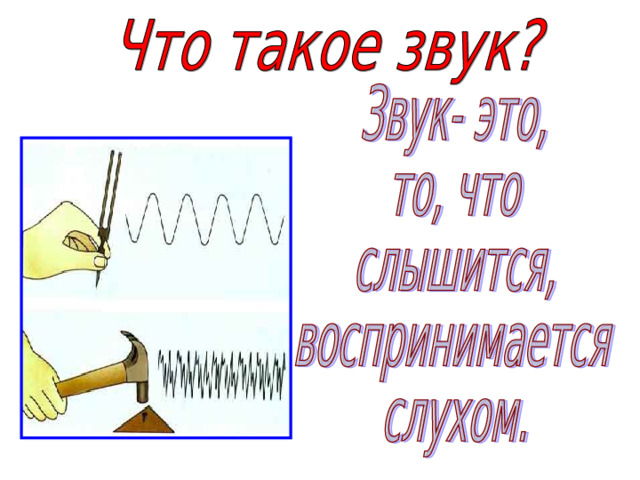 Технологическая карта 1 класс окружающий мир почему звенит звонок